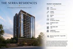 Pastoral View (D11), Apartment #597516151
